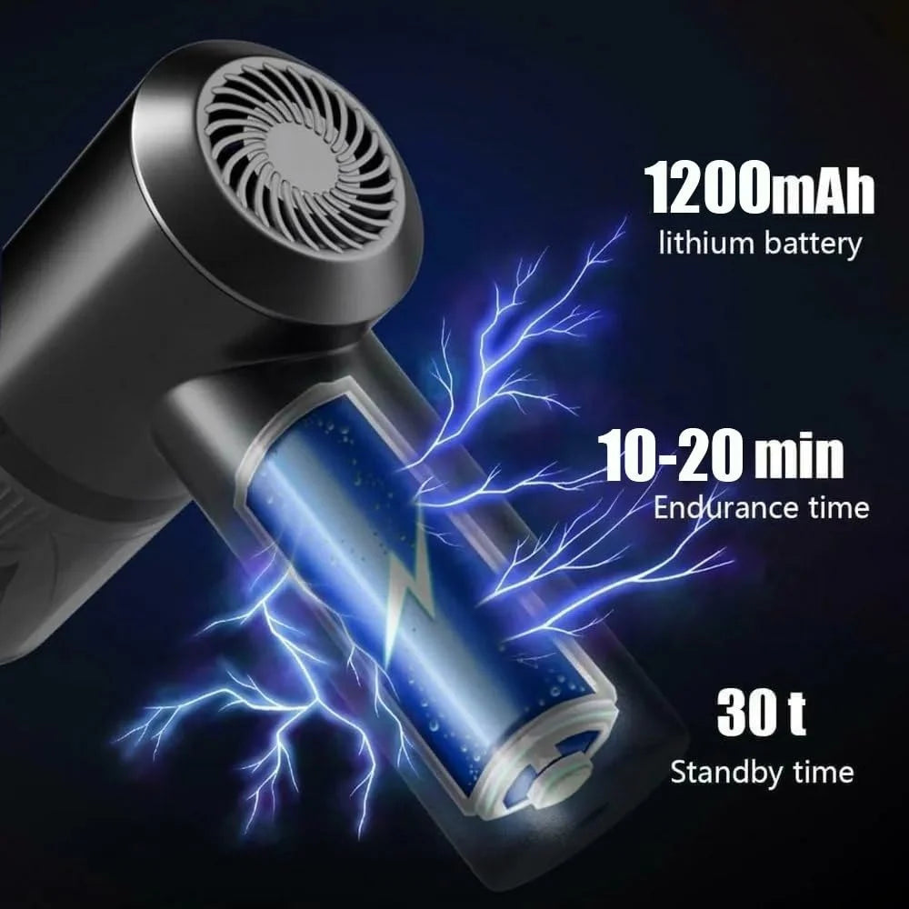 3 In 1 Car Mini Vacuum Cleaner