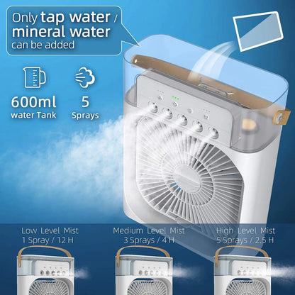 Newpicks Mini Air Cooler fan | USB Electric Fan |Personal 3 Speeds Evaporative Air Cooler Small Spray Mist Desk Fan